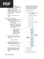 Sulfated Ash Testing Procedures | PDF | Concentration | Sulfate