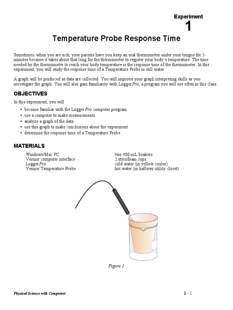 Temperature Probe Response Time Experiment PDF Cartesian