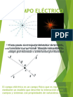 CAMPO ELÉCTRICO Y POTENCIAL E.