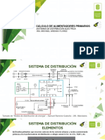 Calculo de Alimentadores Primarios