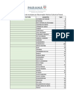 05julho2021 - PROGRAMA BOLSA QUALIFICAÇÃO_TABELA DE VAGAS POR MUNICÍPIO