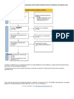 PRISMA 2020 Flow Diagram For New Systematic Reviews Which Included Searches of Databases and Registers Only