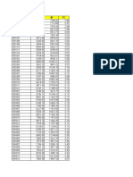 Base de Datos para VAR