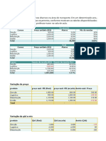 Atividade Individual - Controladoria