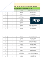 BASE DE DATOS JAC Marzo2021