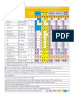 1 Page Summary of NR Tax Rates-1