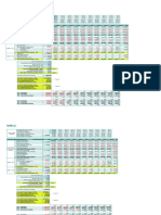 Atividade Individual - Corporate - Finance