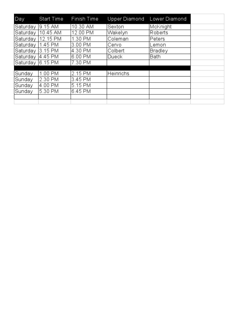 Practice Schedule | PDF | Cooking, Food & Wine | Art