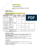 Datos de Monitoreo