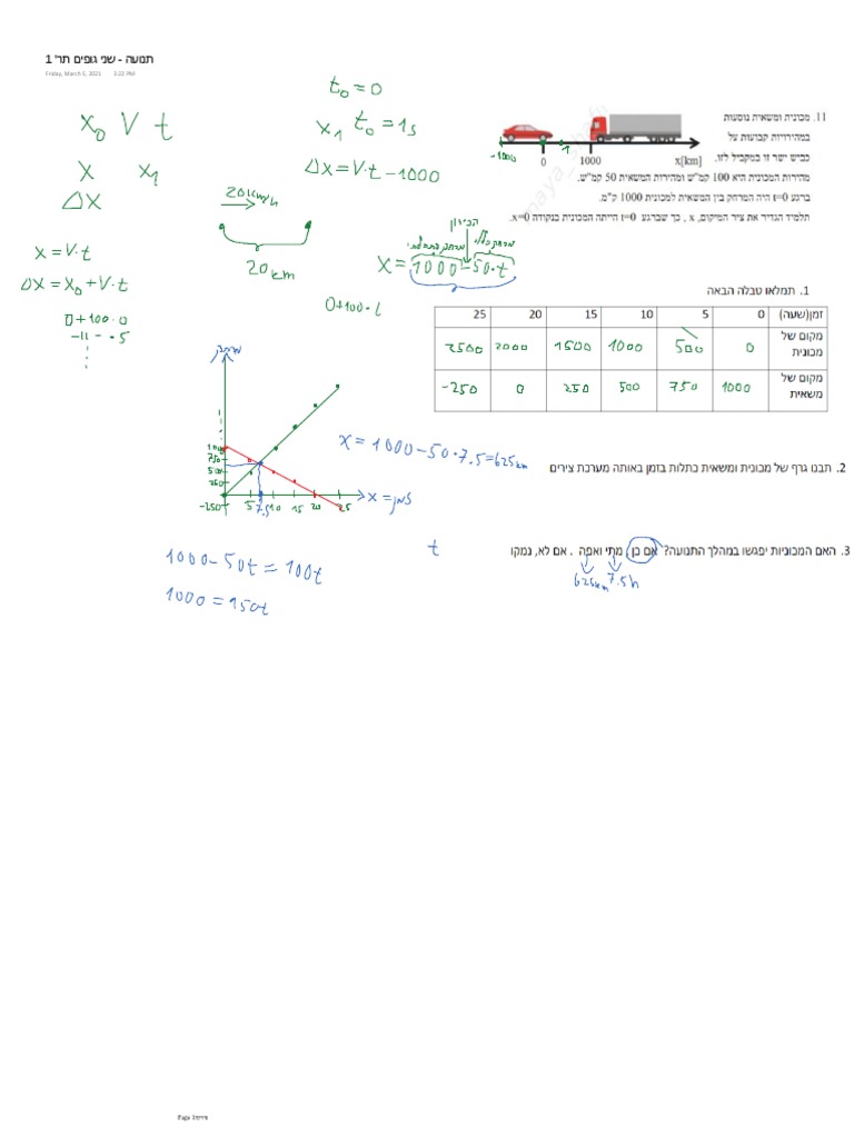 More Math | PDF