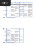 Charlie HR Career Progression Core