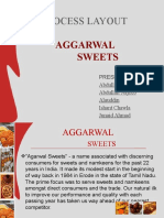Process Layout: Aggarwal Sweets