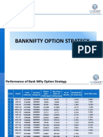 Banknifty Option Strategy