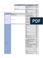 Lista de Documentos y Planos PT La Lucha