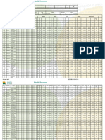 Planilla Aux de Servicios Generales - Julio