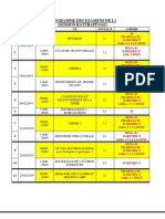 PROGRAMME EXAMENS SESSION  Rattrapage  L1+L2_OK