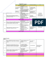 Dosificación Anual Geografía 1ER GRADO SECUNDARIA