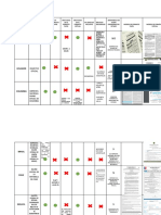 Cuadro Comparativo de Publicación de Normas