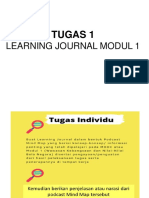 Tugas Learning Jurnal