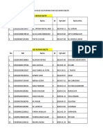 Data Balita Tertangani Tahun 2021