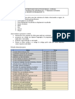 Atividade Estruturade Dados