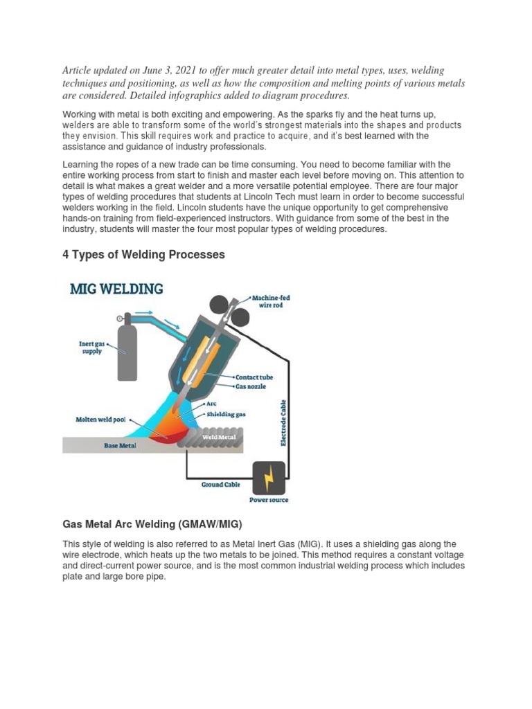 4 Types of Welding Processes Gas Metal Arc Welding (GMAW/MIG