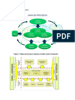 Mapa de Procesos - Control de Calidad