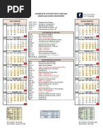 Warrick County School Corporation | PDF | Educational Organizations |  Academia