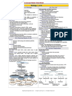 Biology Cheat Sheet Master