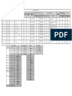 Censo Escenarios (Inventario Infraestructuradeportiva Municipal)