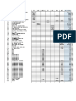 Construction Project Quantity Takeoff