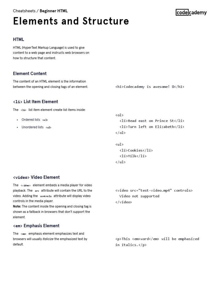 Beginner HTML - Elements and Structure Cheatsheet - Codecademy | PDF ...
