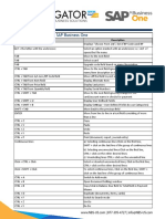 Navigator - SAP BusinessOne Keyboard Shortcuts