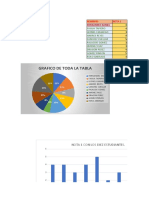 Daniel, Graficas en Excel