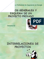 2._esquema_de_un_proyecto_privado