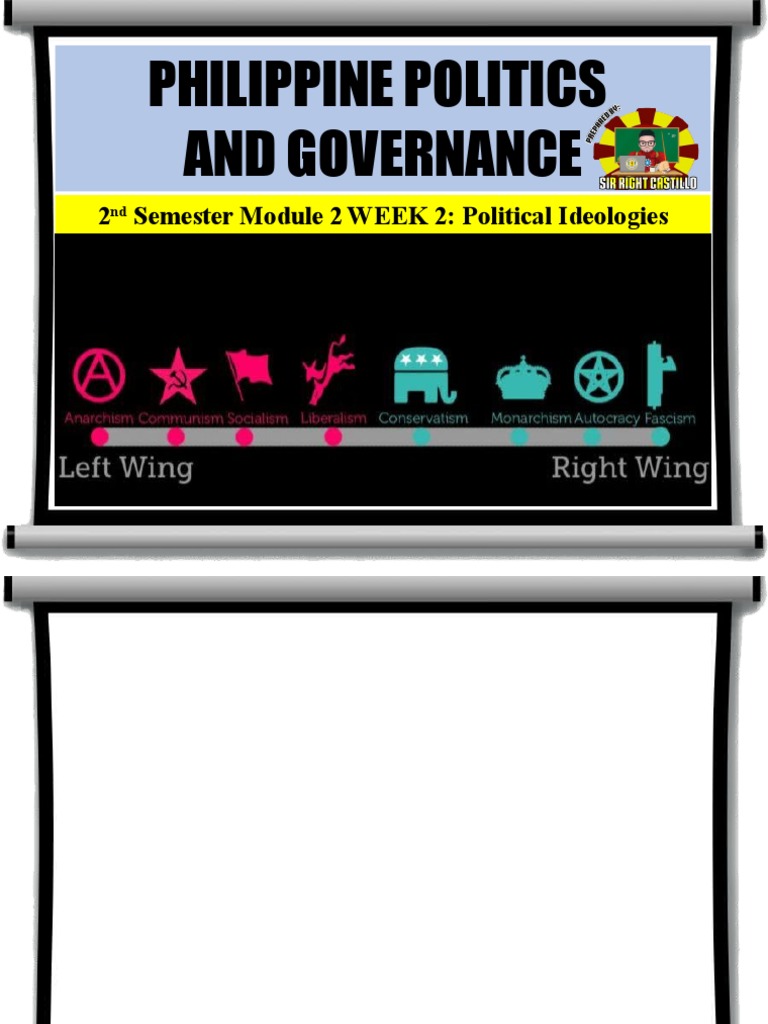 Philippine Political Ideologies Overview | PDF