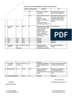 Laporan Hasil Kegiatan Dan Capaian Program Kia Puskesmas Pakis Tahun 2016