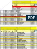 Job Number and Title Master Document Register