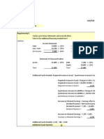 Assign 7 Chapter 9 Financial Forecasting For Strategic Growth Cabrera 2019-2020