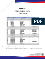 Price List Fuso