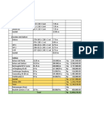 KS Karang Tengah Medical Curtain Proposal