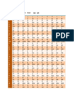 Barakhadi Hindi To English Chart PDF