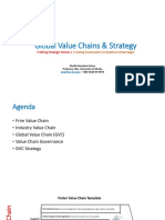 GVC & Strategy