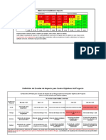 01b Matriz de Probabildad Impacto y Escalas de Impacto