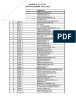 Daftar Wali Kelas TAHUN PELAJARAN 2021/2022