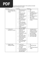 Grant Proposal Logic Model 