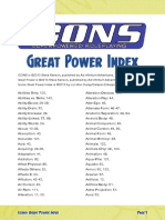 Icons Great Power Index