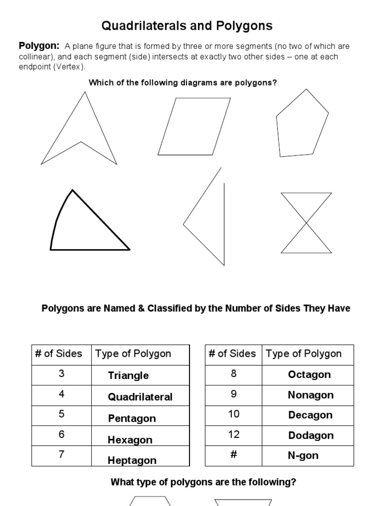 Quadrilaterals and Polygons: Polygon | PDF | Rectangle | Area