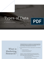 Types of Data: by Saranya Mohan
