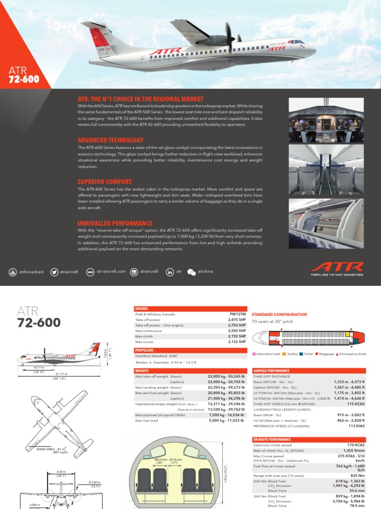 Atr72600 Basic Info | PDF | Vehicles | Aviation